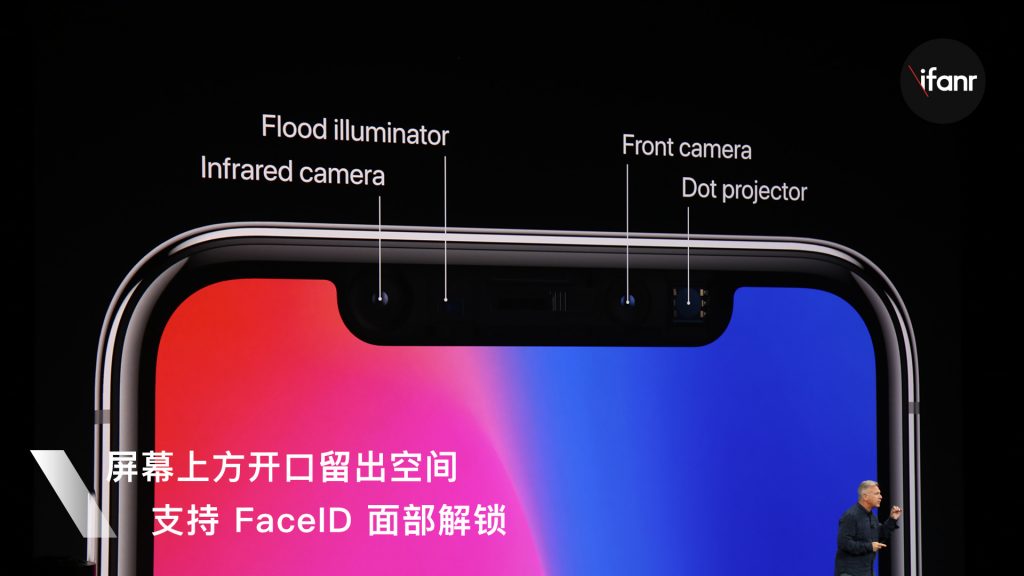 iPhoneX Face ID體驗:用熟了刷臉解鎖,可能真的回不去