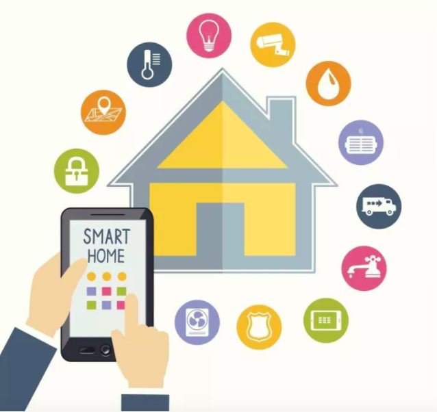 萬億智能家居市場爆發“前夜”，創業者該如何破局？