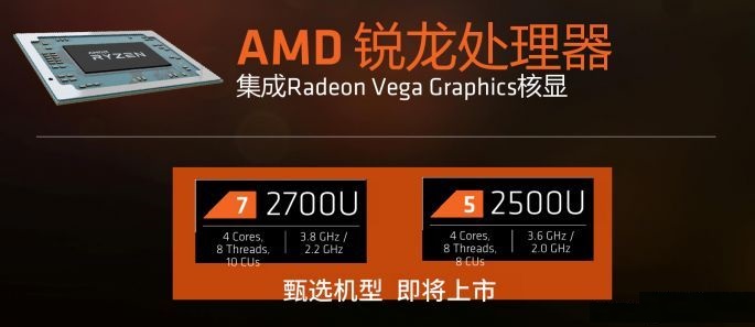 AMD銳龍R5 2500U性能評測 讓Intel八代酷睿也汗顏 !