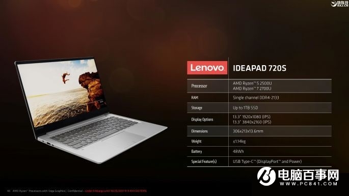 AMD銳龍R5 2500U性能評測 讓Intel八代酷睿也汗顏 !