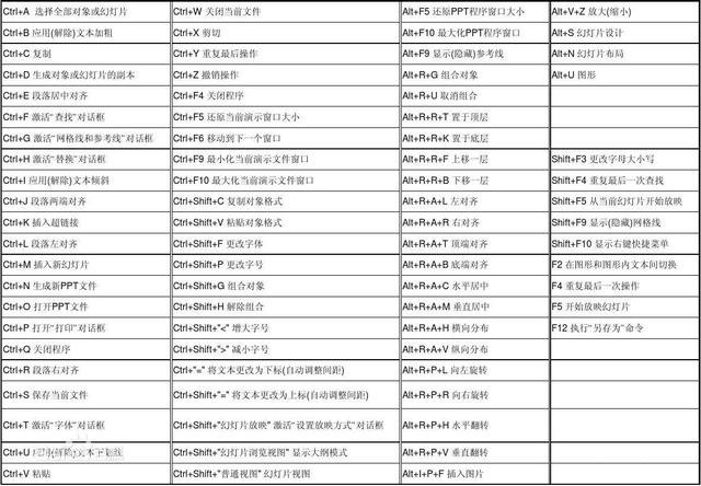 辦公電腦常見(jiàn)故障處理技巧 學(xué)會(huì)這些就能少花冤枉錢