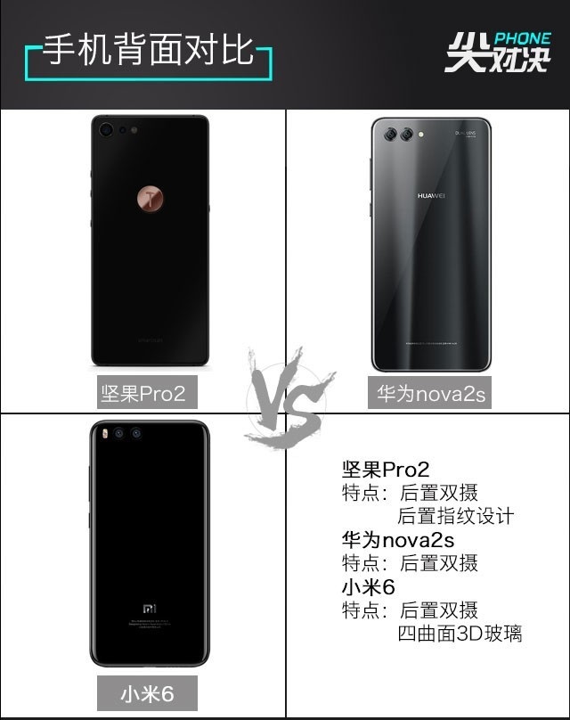 小米6、堅果Pro2、華為Nova2s對比評測 兩千手機你選誰?