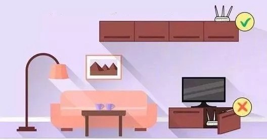 Wi-Fi越用越慢嗎?路由器正確擺放小技巧