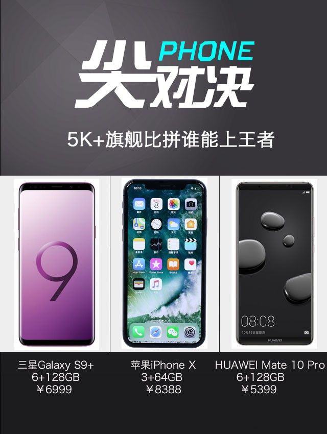 三星S9+、<a href=/tags/96-0.html target=_blank class=infotextkey>華為</a>Mate10 Pro、<a href=/mobile/iphone/ target=_blank class=infotextkey>iPhone</a> X對比評測 頂級旗艦對決