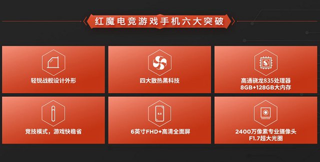 為電競游戲而生 努比亞紅魔游戲手機參數配置與圖賞