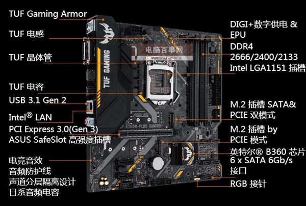 主流性價比級 6000左右i5-8400配獨顯主流游戲配置推薦