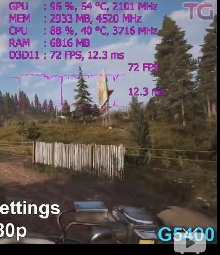 Intel奔騰G5400搭配GTX1060怎么樣?