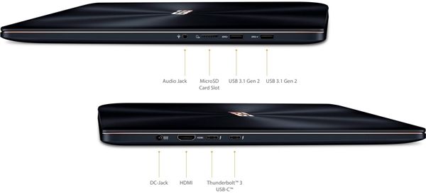 華碩ZenBook Pro 15超輕薄本升級:18.9毫米硬塞六核i9