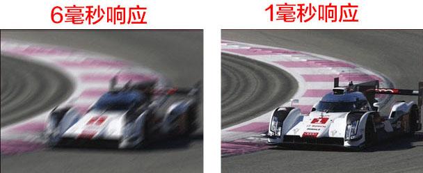 顯示器怎么看好壞?顯示器選購(gòu)知識(shí)掃盲 小白必看!