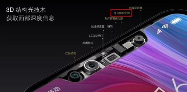 小米8透明探索版背后的故事:暗藏13個彩蛋