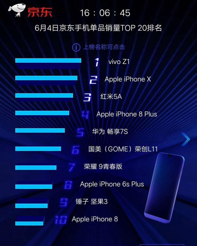 vivo Z1值得買嗎 vivo Z1全面評測