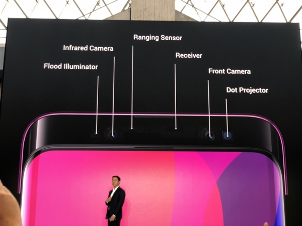 iPX羨慕:OPPO Find X 3D人臉識別細節 能刷臉付款