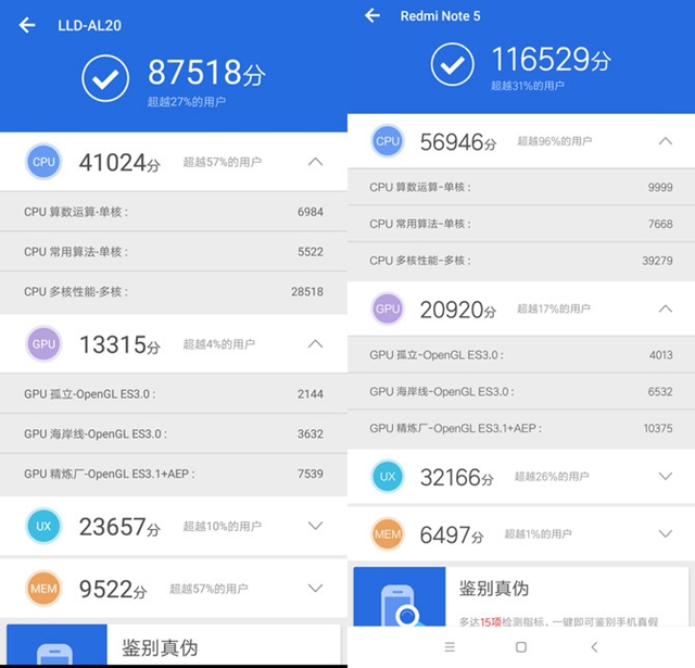 榮耀9i和紅米Note5哪個(gè)好 榮耀9i和紅米Note5對(duì)比評(píng)測(cè)
