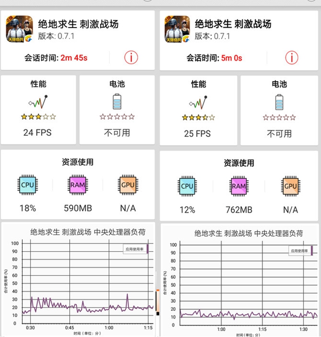 榮耀9i和紅米Note5哪個(gè)好 榮耀9i和紅米Note5對(duì)比評(píng)測(cè)