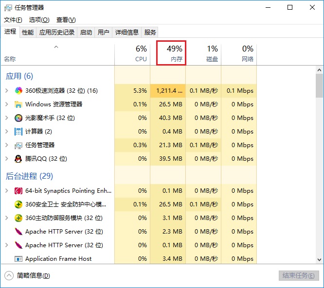 電腦升級內存需要注意什么?電腦內存升級知識掃盲