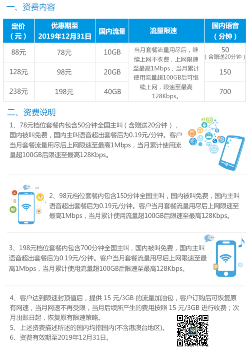 無限流量套餐哪家好?三大運(yùn)營商不限量套餐對(duì)比