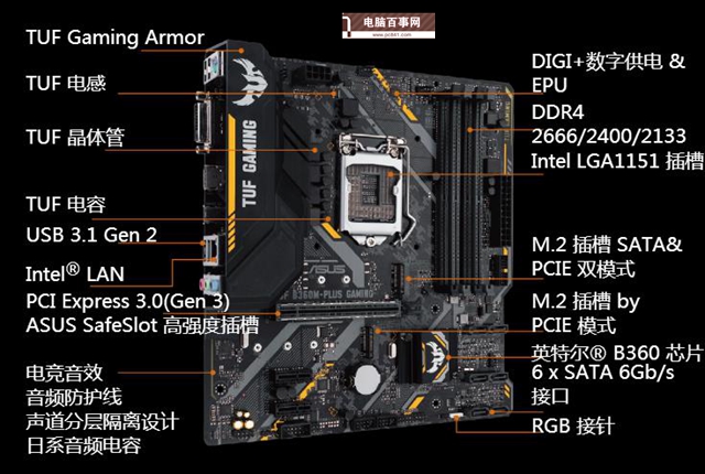 i7-8700配什么主板好?最新適合搭配i7 8700的主板推薦