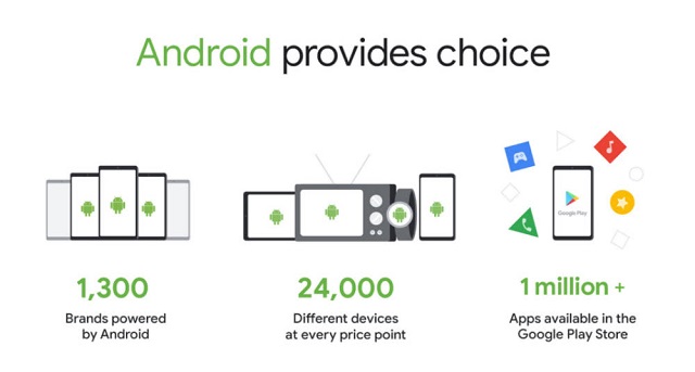谷歌CEO:Android可能無法保持免費 因為歐盟的處罰