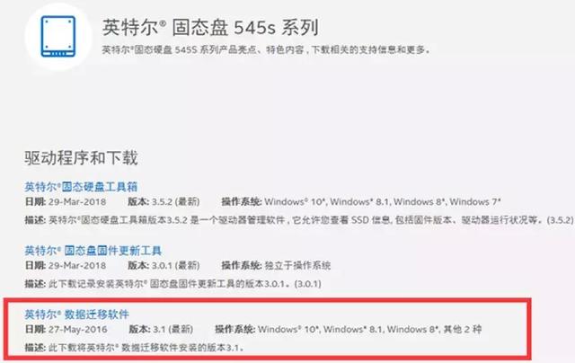 電腦裝了固態(tài)硬盤還是慢怎么辦 SSD速度慢的原因和解決辦法