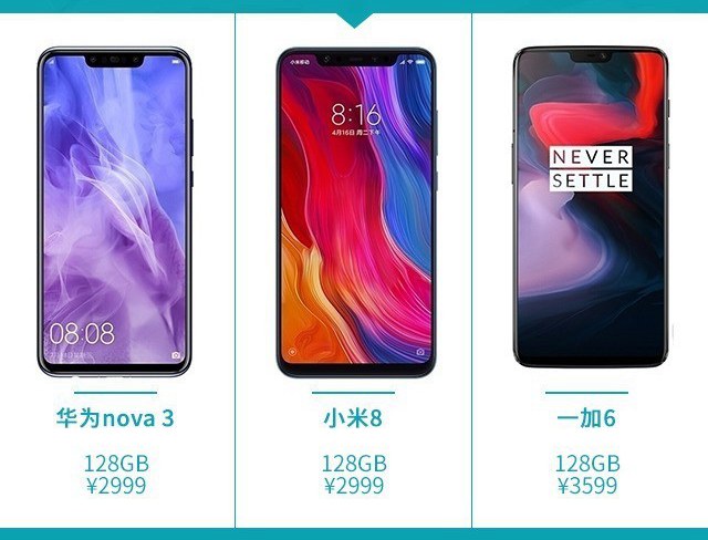 華為Nova3、小米8、一加6對比評測 三千國產機對決
