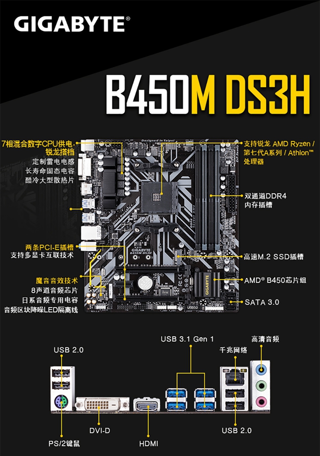 淺談B450和B350主板區別 B450主板多少錢