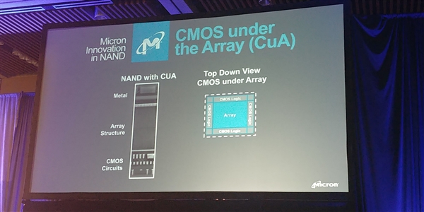 美光力推數據中心上QLC SSD:性能是萬轉機械盤4倍