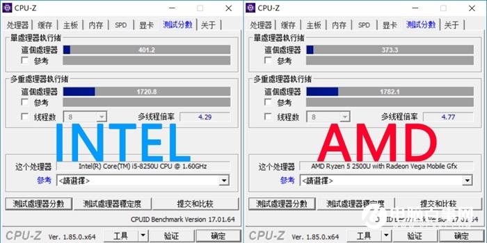 R5-2500U和i5-8250U哪個好?銳龍5-2500U對比i5-8250U區別