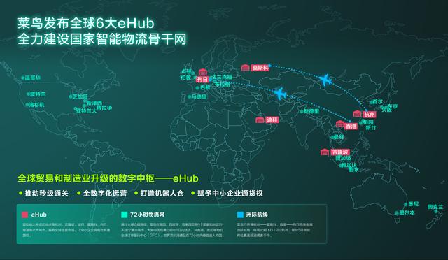 阿里2019年Q1財報大增62% 菜鳥骨干網功不可沒!