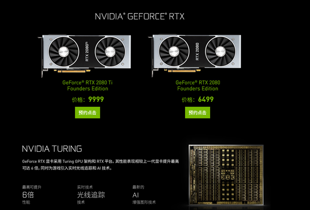 顯卡天梯圖秒懂RTX2080性能排行 RTX2080性能如何