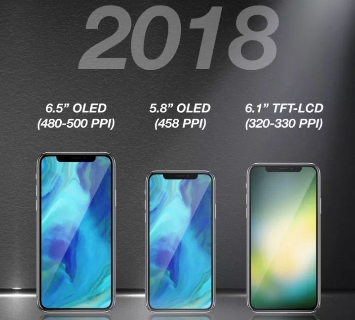 2018三款新iPhone配置價格曝光 新iPhone的配置和價格如何?