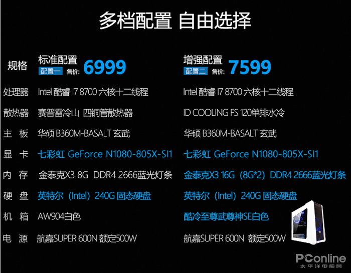 i7-8700配GTX1080游戲主機(jī)評(píng)測(cè):次旗艦的游戲配置