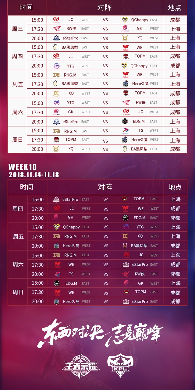 2018王者榮耀KPL秋季賽賽程表 2018王者榮耀KPL秋季賽賽制