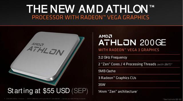AMD新一代Athlon速龍處理器正式發布 Intel奔騰系列危險了