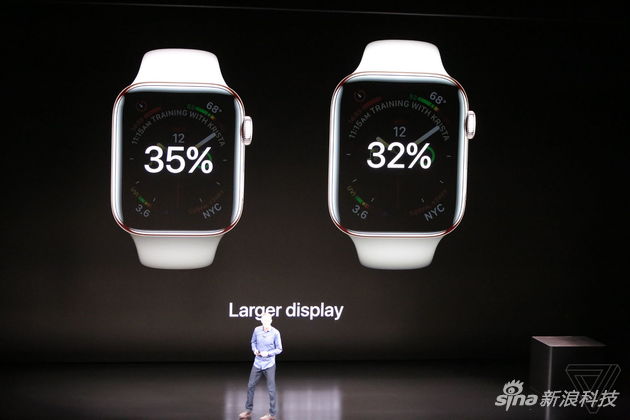 蘋果Apple Watch 4發布:首次大改,檢測健康成轉折點