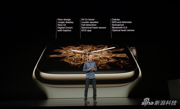 Apple Watch series 4主要參數