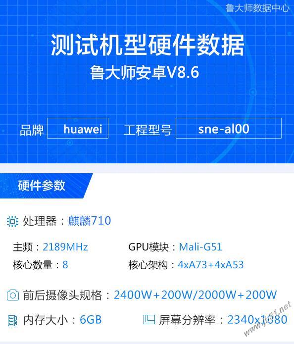 華為麥芒7跑分性能好不好? 華為麥芒7跑分如何?