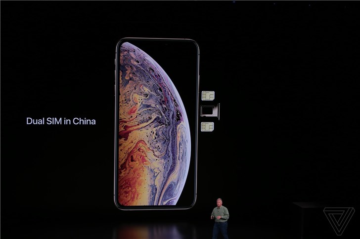 國行版獨享雙SIM實體卡!蘋果iPhone Xs/Xs Max/Xr雙卡雙待來了