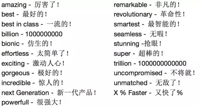 iPhone XS已經拋棄了漸漸沒錢的你 網友：我就看看，不買！