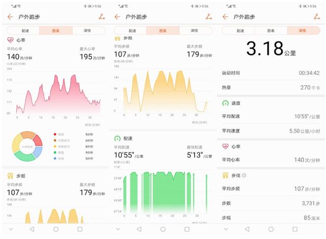 榮耀手環(huán)4和小米手環(huán)3哪個好?小米手環(huán)3和榮耀手環(huán)4對比