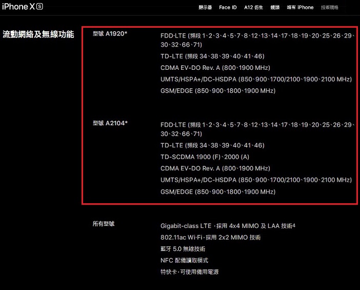 港版iPhone XS支持電信嗎 港版XS支持中國(guó)電信嗎?