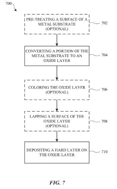 蘋果提出一項(xiàng)防止iPhone刮傷的多重涂層新專利
