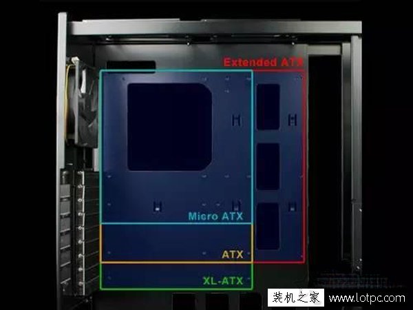 選購機(jī)箱需要注意哪些?帶你了解電腦機(jī)箱選購注意事項(xiàng)