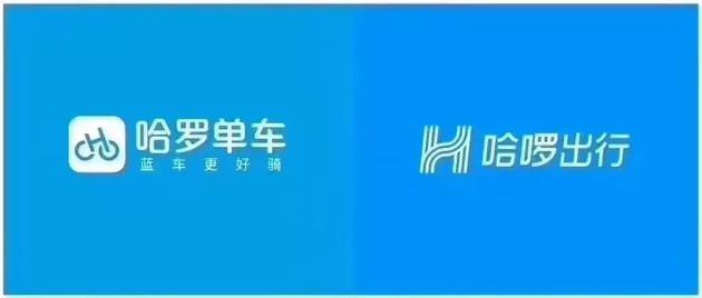 阿里騰訊輪子之戰(zhàn),哈啰出行能逆襲滴滴、美團(tuán)嗎?