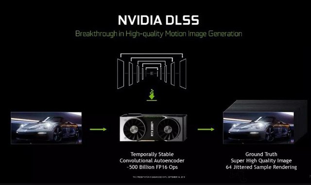 RTX2080和RTX2080Ti對比GTX1080Ti顯卡性能評測