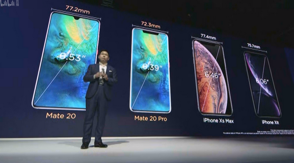 售價比iPhone還貴!華為Mate 20發布:超強三攝成最大賣點