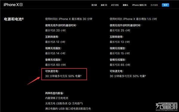 關于蘋果iPhone XS Max快充,你想知道的都在這里