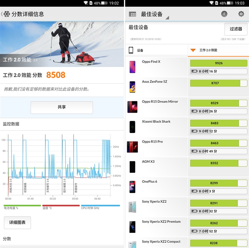 全球首款10GB內(nèi)存手機!黑鯊游戲手機Helo首發(fā)評測:為手游而生