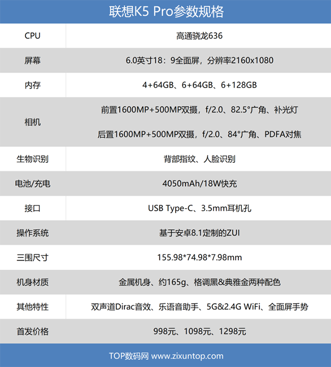 聯想K5 Pro參數規格