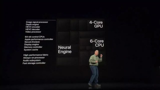 iPhone XR 是全球公認的高性價比 iPhone？我們來看看外媒們怎么說
