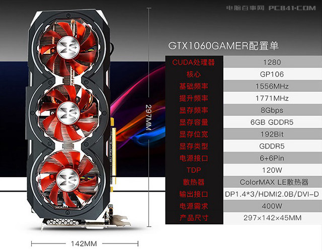 GTX1050Ti和GTX1060性能相差大嗎?GTX1060和1050Ti的區別
